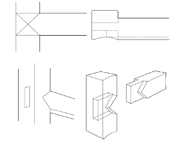 大格肩榫（苏作称：角肩榫）结构示意图，方材丁字榫技术特点