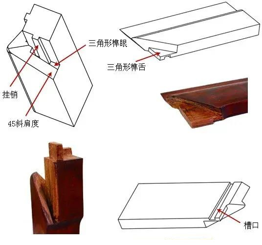 挂销榫抱肩榫3.JPG